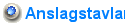 Anslagstavlan